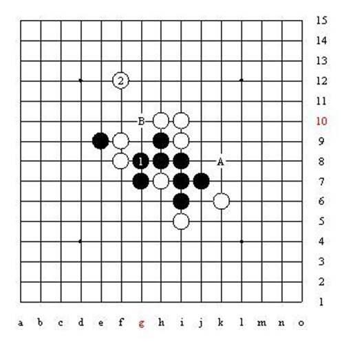 五子棋的所有秘籍和技巧 五子棋技巧图解