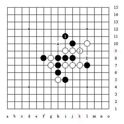 五子棋的所有秘籍和技巧 五子棋技巧图解