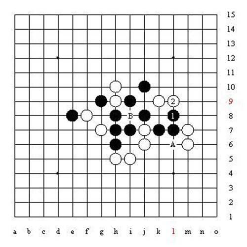 五子棋的所有秘籍和技巧 五子棋技巧图解