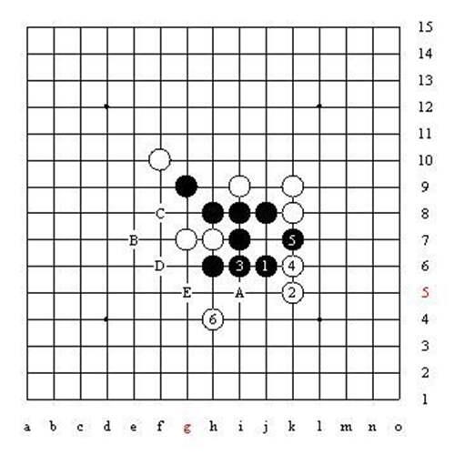 五子棋的所有秘籍和技巧 五子棋技巧图解