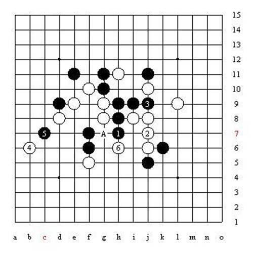 五子棋的所有秘籍和技巧 五子棋技巧图解