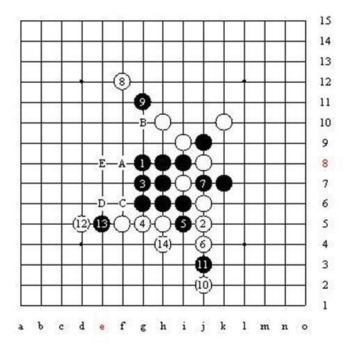 五子棋的所有秘籍和技巧 五子棋技巧图解