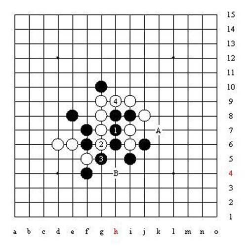 五子棋的所有秘籍和技巧 五子棋技巧图解