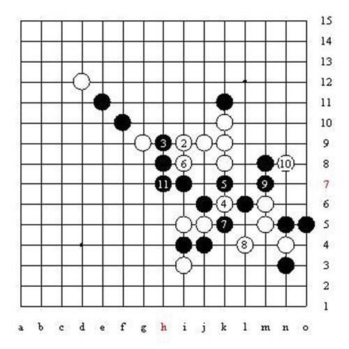 五子棋的所有秘籍和技巧 五子棋技巧图解