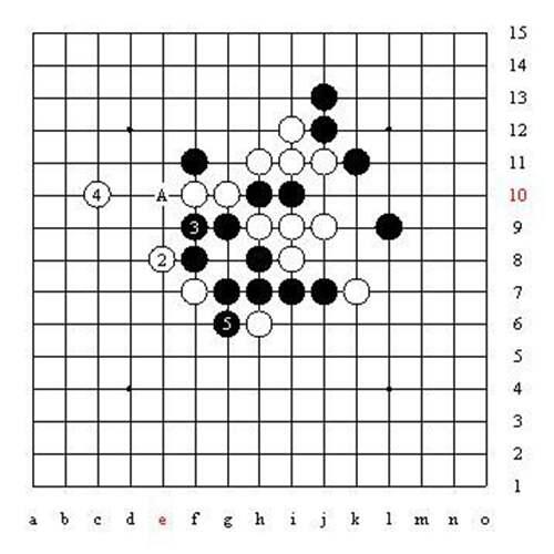 五子棋的所有秘籍和技巧 五子棋技巧图解