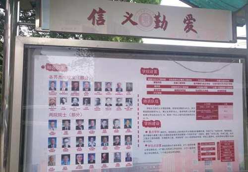 上海理工大学怎么样