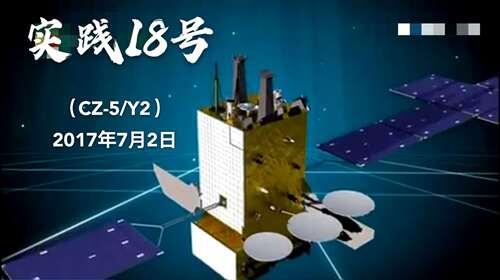 中国通信卫星发展历程