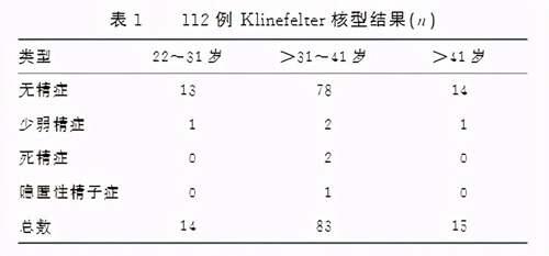 为什么不能摸男朋友的喉结 摸男生喉结意味着什么