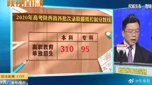 2020陕西高考分数线公布一本文科512分理科451分