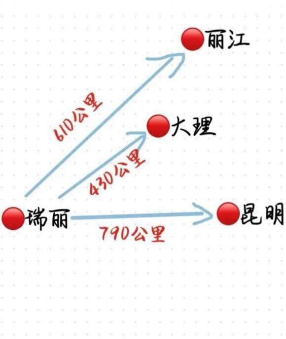 云南瑞丽疫情最新情况 近期去云南旅游安全吗 去云南旅游的注意事项