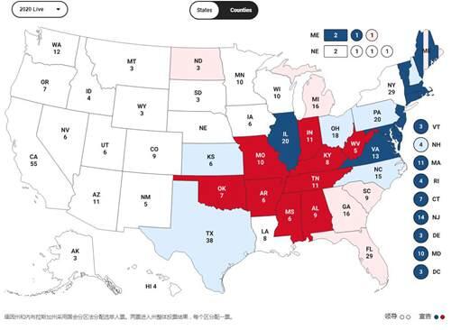 2021美国大选实时更新