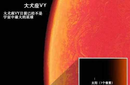 宇宙最大的星球是什么