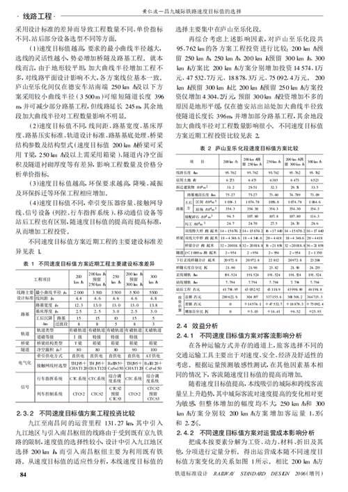 汉宜铁路被降标案件终于告破