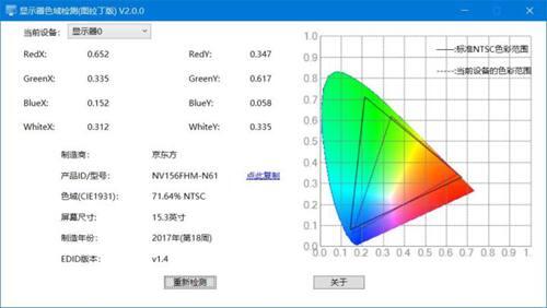 如何检测自己所用的电脑显示器色域
