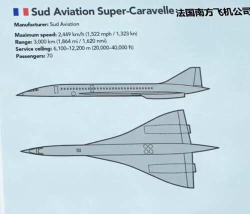 机型介绍 协和客机 超音速的梦想