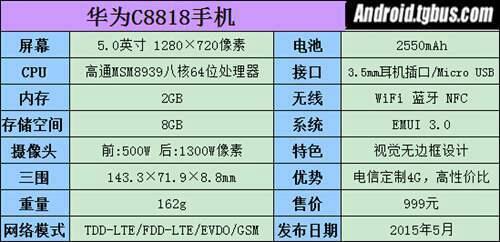 怀旧 历代华为电信定制千元机