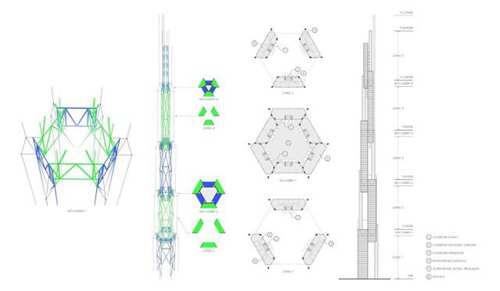 高1700米 日本欲建的 天空英里塔 是座怎样的超级建筑