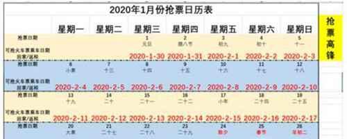 2020年春运抢票日历表