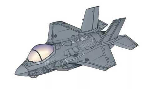 现代战争的空战之王 F22 猛禽 战斗机详解
