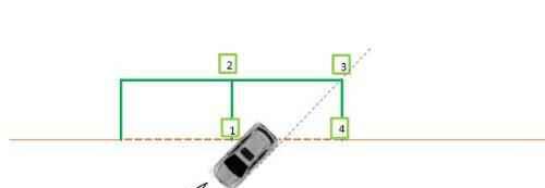 侧方位停车技巧图解