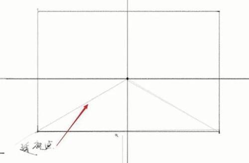 透视怎么画 透视画法步骤基本原理