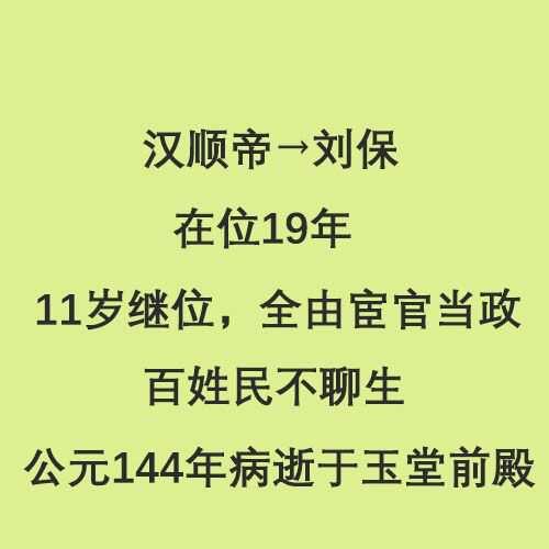 东汉皇帝列表