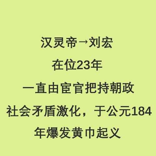 东汉皇帝列表