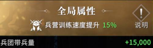 权游手游指挥官百科 罗柏史塔克一位被低估的A级指挥官