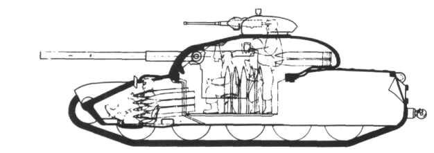 美国中坦的崛起 T95中型坦克