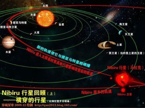 火星男孩 波力 利 斯卡