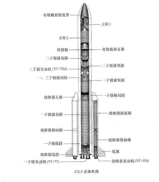 火箭图片分享附带点其他的第一期