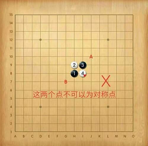 全网最全入门 五子棋没有你想象的那么简单