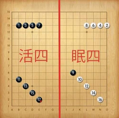 全网最全入门 五子棋没有你想象的那么简单