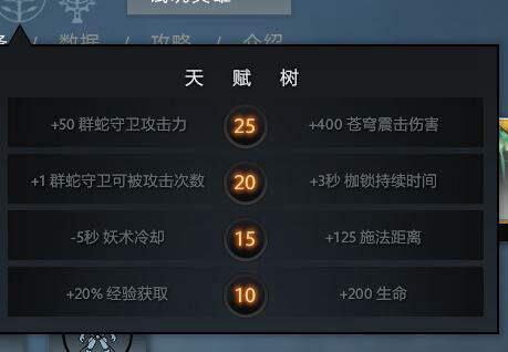 dota2新手英雄教程暗影萨满 小y