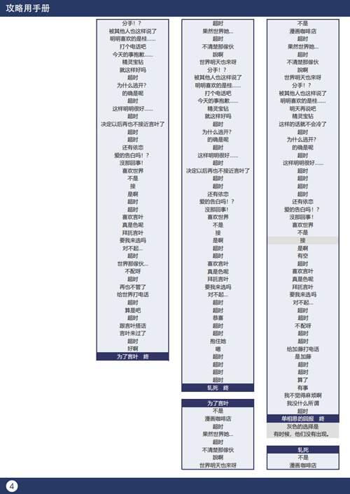 SCHOOLDAYSHQ官中版附属手册