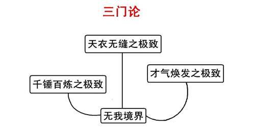 新网球王子 天衣无缝之极致究竟是什么