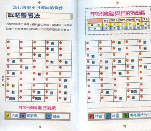 FC攻略 城堡探险