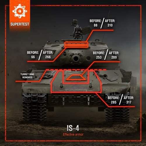 坦克世界E100IS4终获史诗级加强WOT直营服