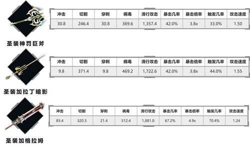 那些星际战甲中的神兵利器巨刃篇上