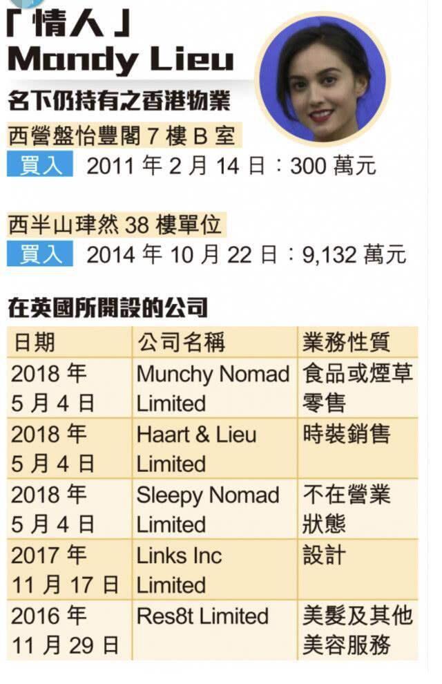 洗米华50亿财富曝光 小三资产比妻子还高 网友 这么过分