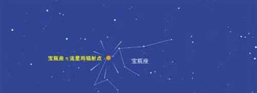 2019年星座流星雨时间一览表