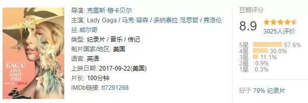 1米57的LadyGaga 即使举步维艰 也都是我