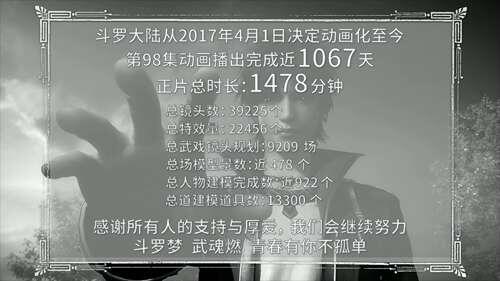 斗罗大陆 纪念钱伯文导演 为动漫影视默默付出 愿天堂没有车祸