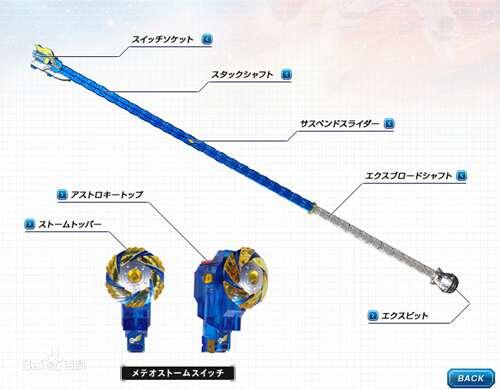 假面骑士Meteor