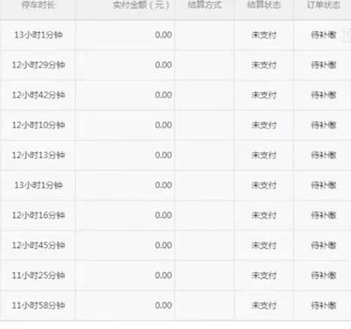 不交停车费会怎么样 报废车停路边被催缴5.5万停车费