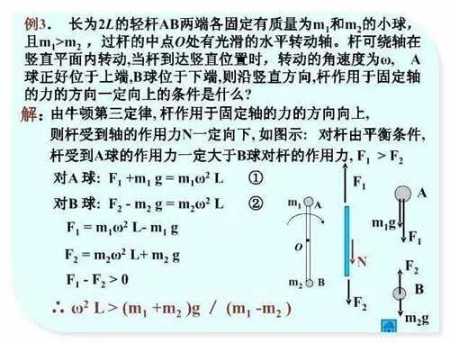 圆周运动公式