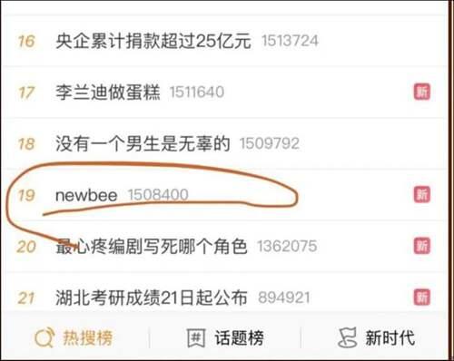 曾经Ti一冠一亚的Newbee被禁赛之后