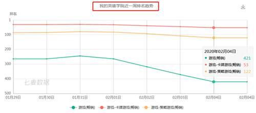 我的英雄学院 事件波及手游 两款紧急下架 一款口碑大跌