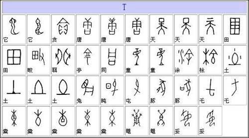 36个甲骨文字 甲骨文字