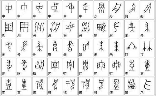 36个甲骨文字 甲骨文字